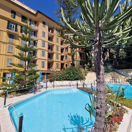 Grand De Londres Sanremo
